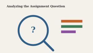 Flat vector illustration of a large question mark inside a magnifying glass circle next to a checklist representing assignment question analysis