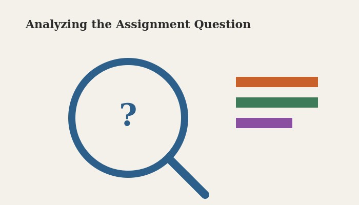 Flat vector illustration of a large question mark inside a magnifying glass circle next to a checklist representing assignment question analysis