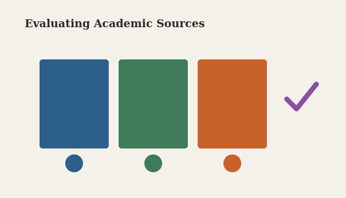Flat vector illustration of three colored document stacks with a checkmark representing evaluating the credibility of academic sources