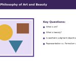 Vector illustration of an abstract painting in a frame beside a list of key questions in philosophy of art