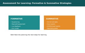Vector illustration comparing formative assessment strategies like questioning and exit tickets with summative assessment strategies like end of unit tests