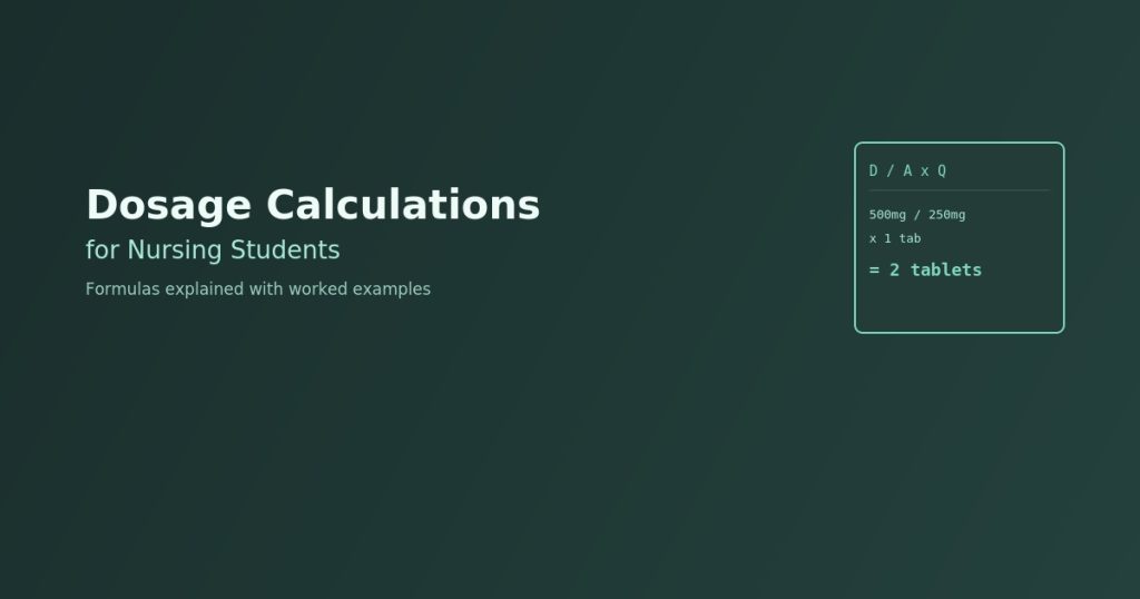 Dosage calculation formula card illustration