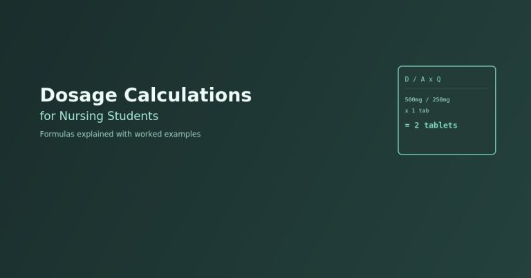 Dosage calculation formula card illustration
