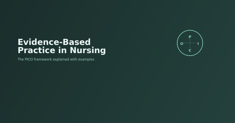 PICO framework circular diagram illustration