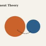 Flat vector illustration of two circles connected by a dashed line representing the attachment bond between caregiver and child