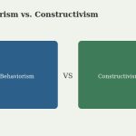 Flat vector illustration of two rectangles labeled behaviorism and constructivism side by side with a VS symbol between them