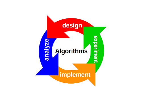 Algorithm Assignment Help
